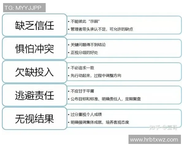 上海排球队意识探讨:提升团队协作与竞技水平的关键因素分析