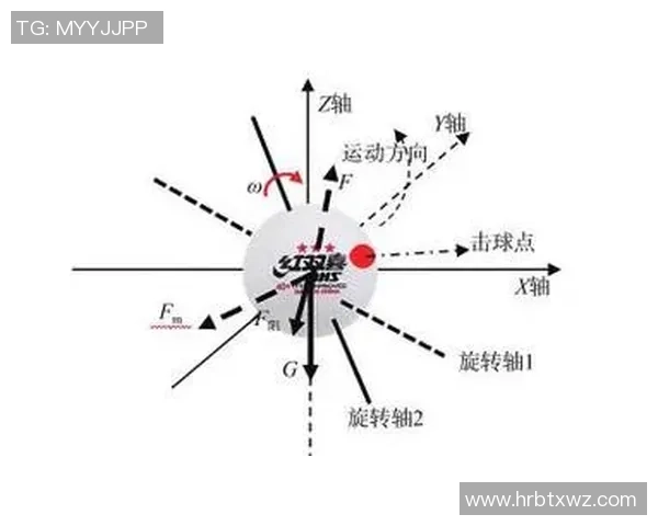 北京乒乓球队默契配合的深度分析与战术探讨 北京乒乓球队默契配合的深度分析与战术探讨