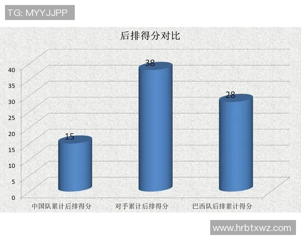 北京排球队比赛经验深度对比分析与启示探讨 北京排球队比赛经验深度对比分析与启示探讨