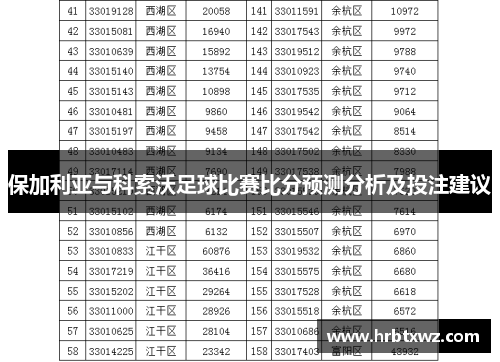 保加利亚与科索沃足球比赛比分预测分析及投注建议