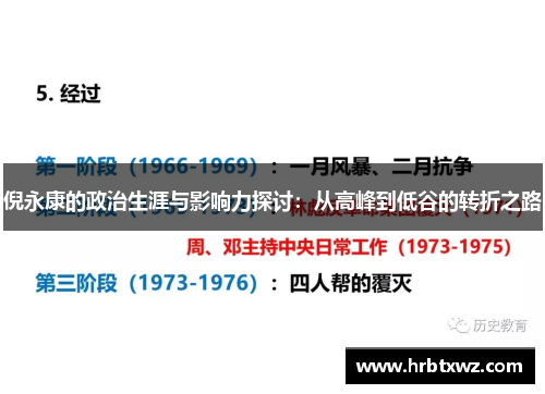 倪永康的政治生涯与影响力探讨：从高峰到低谷的转折之路