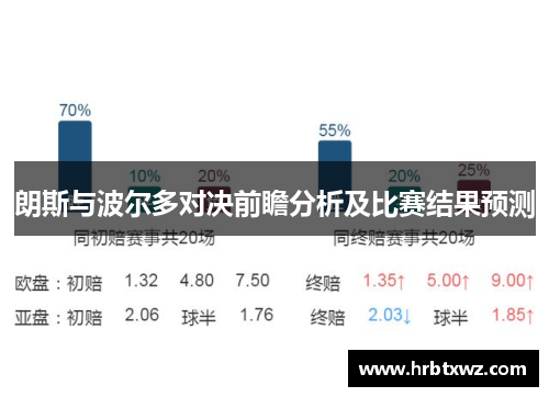 朗斯与波尔多对决前瞻分析及比赛结果预测