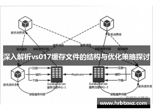 深入解析vs017缓存文件的结构与优化策略探讨